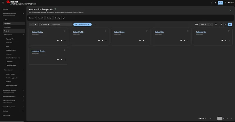 Ansible Automation Platform dashboard showing the playbooks setup