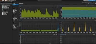 Screenshot of Proxmox home dashboard.